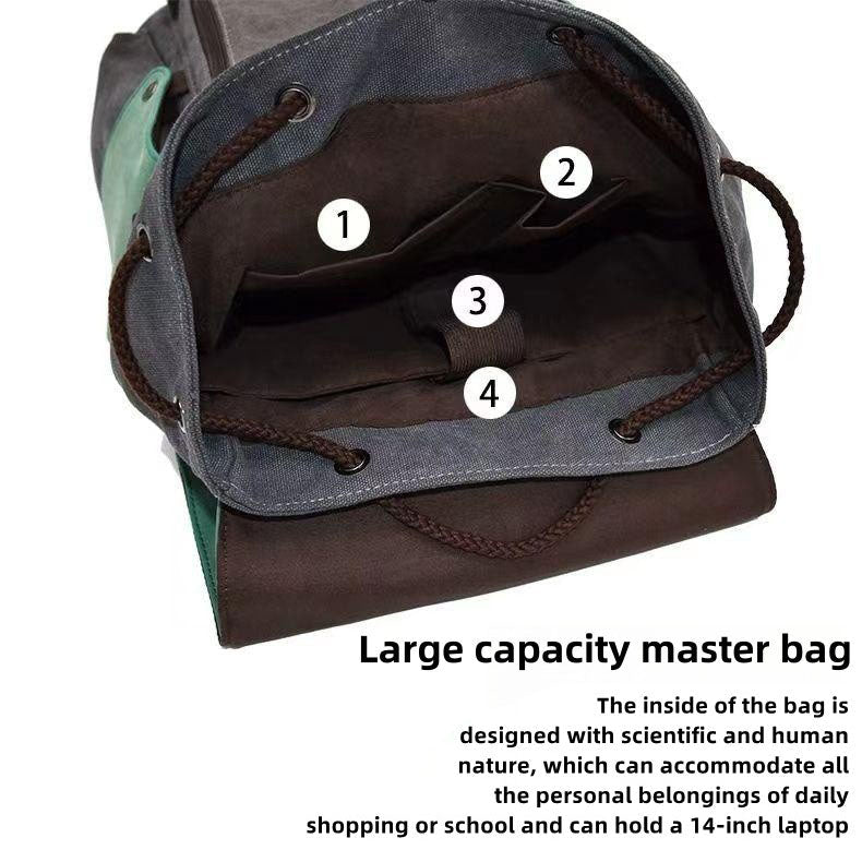 Demon Slayerr Tanjirou/Nezuko/Zenitsu/Giyuu Sturdy Oversized Backpack - High - Capacity Anime Travel Bag