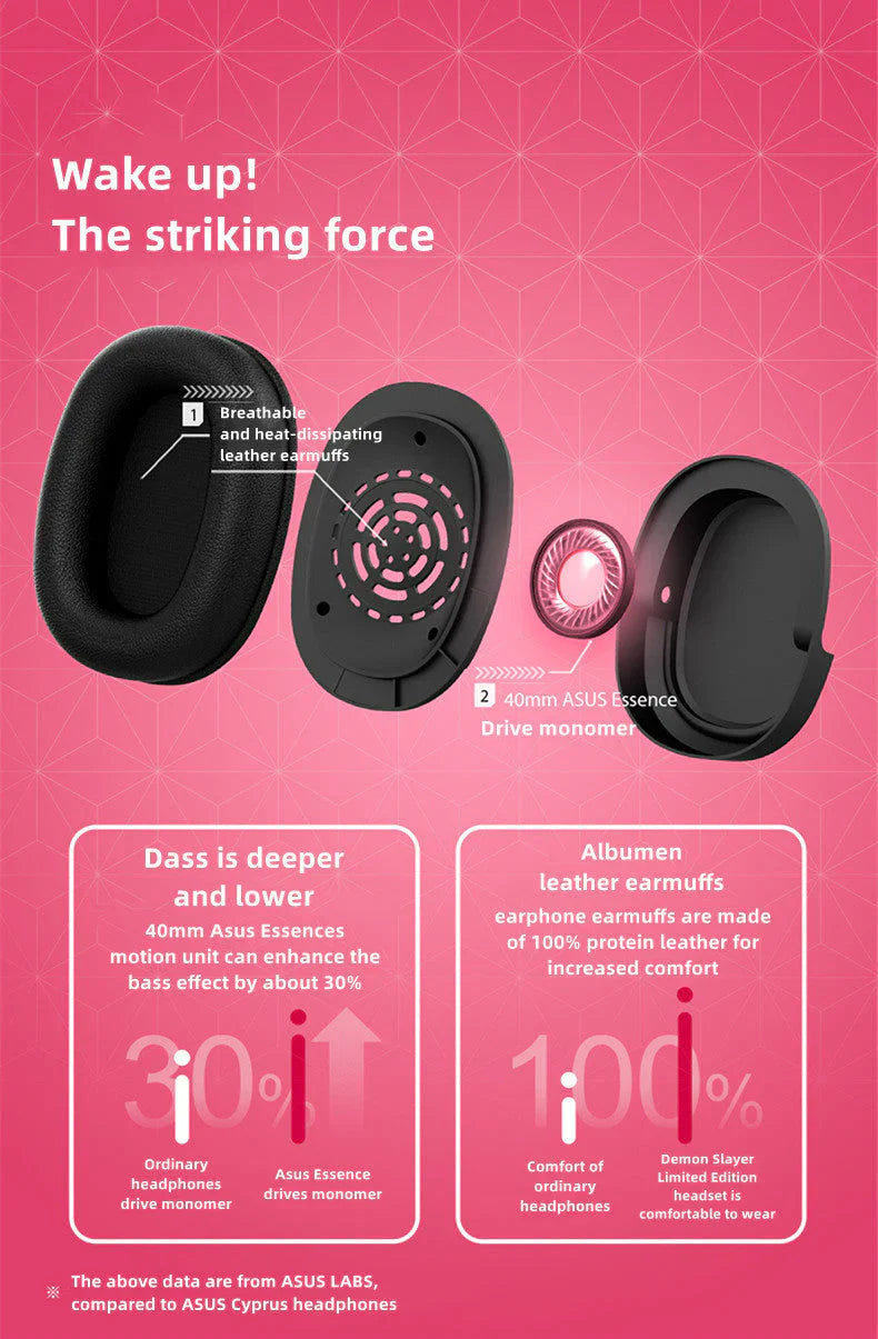Demon Slayer Kamado Tanjirou/Kamado Nezuko Headset - Over-Ear Gaming Headphones