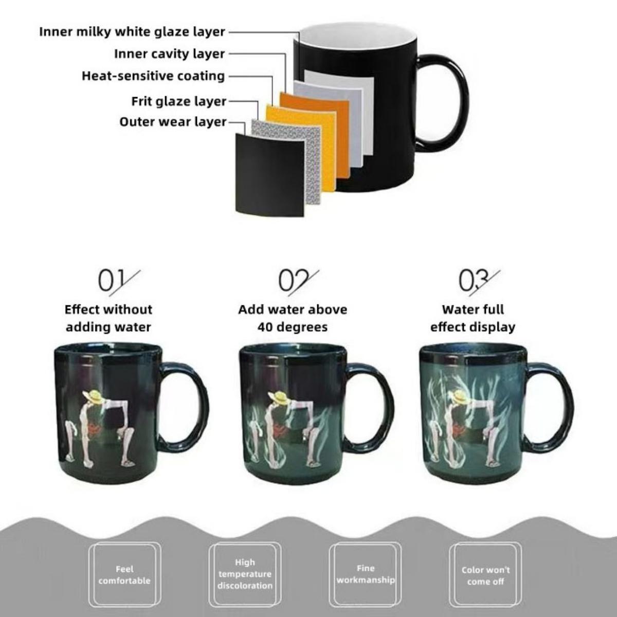 One Piece Heat-Changing Mug - Ceramic, Anime Print, Hot Drink Cup